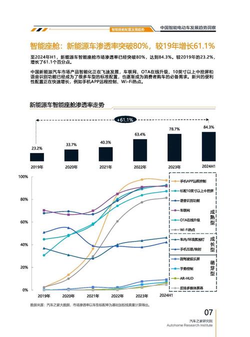 佛山25起亚对未来市场的预测，名爵汽车品牌文化的传播